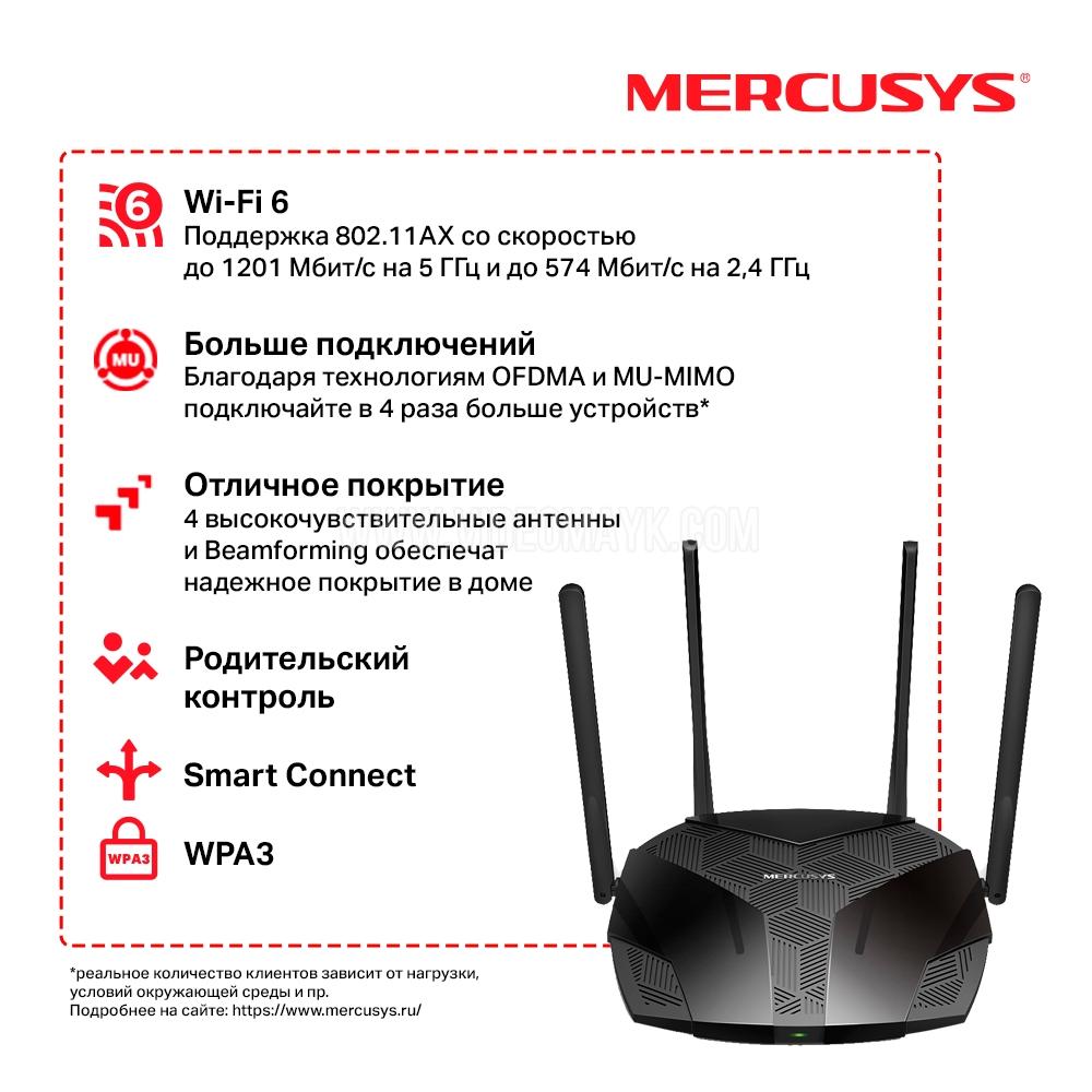 MR70X НОВИНКА AX1800 Двухдиапазонный Wi‑Fi 6 роутер