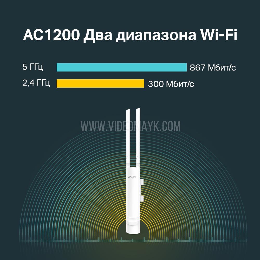 EAP225-Outdoor Точка доступа Wi‑Fi AC1200 для улицы и помещений