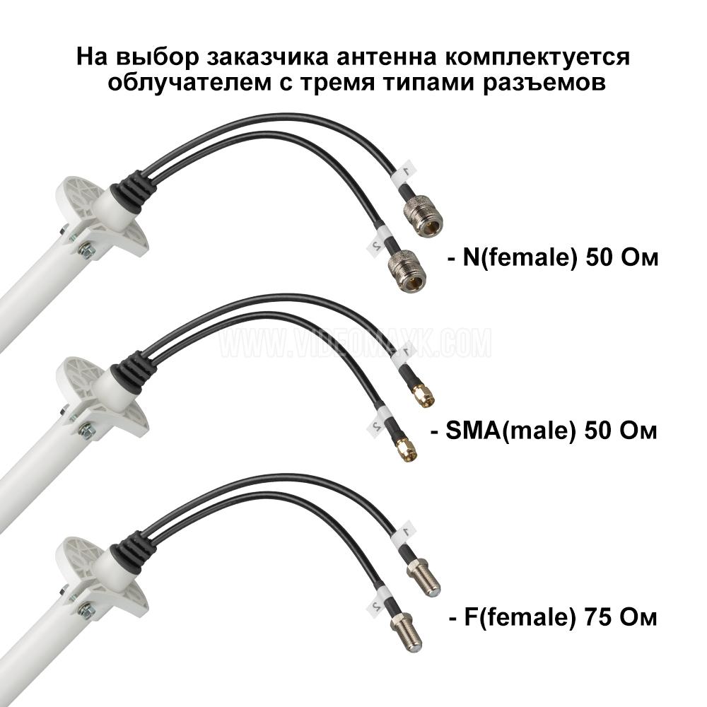 Антенна MIMO параболическая KROKS KNA27-1700/2700 3G/WiFi/4G антенна KROKS (27 dBi) - Тип разъема F(