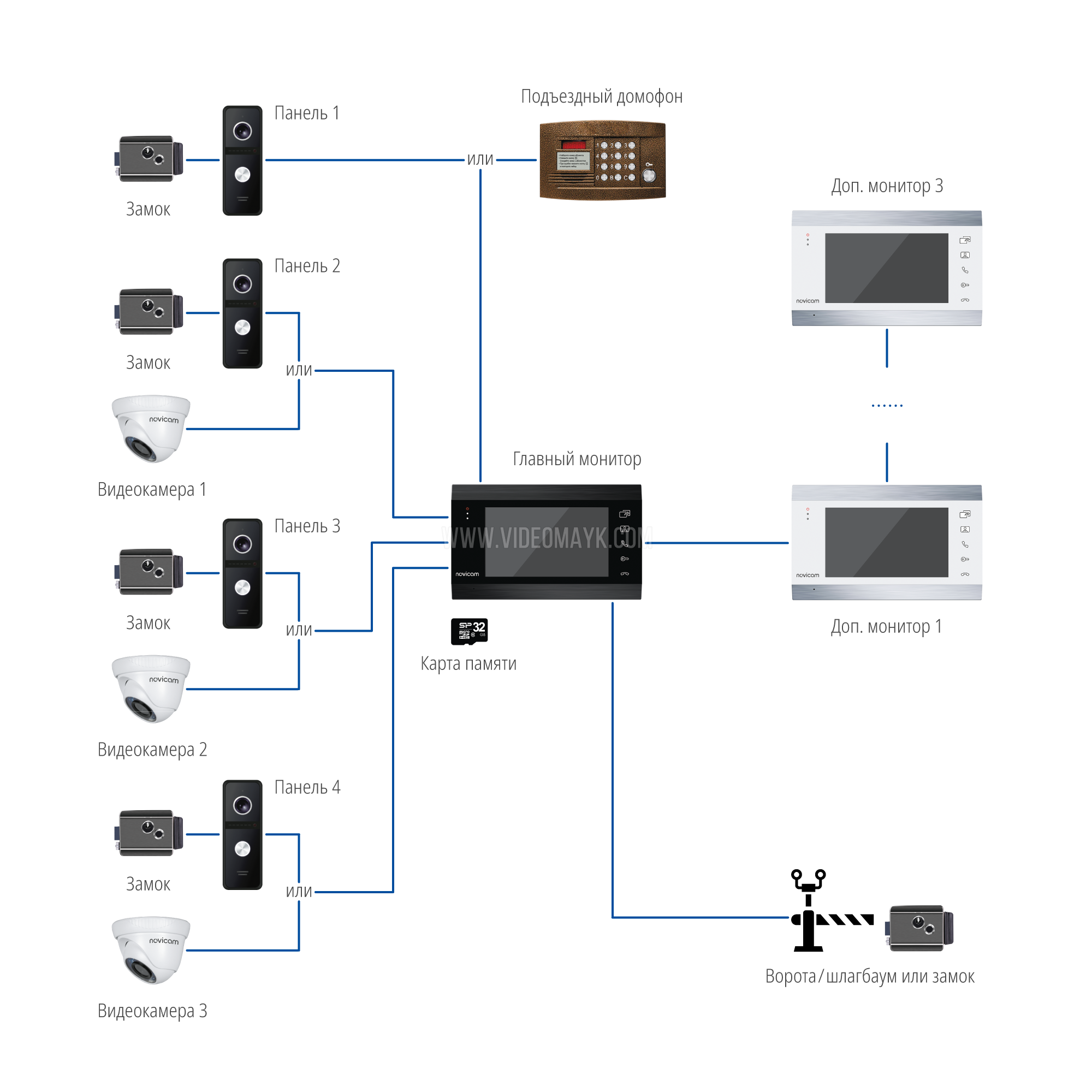 MAGIC 7C DARK - 7" монитор домофона с записью Версия: 4777 Совместимость С координатными системами	Vizit, Cyfral, Eltis, Метаком без дополнительных устройств